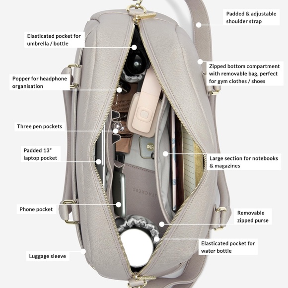 Stackers Handbag - Picture 3 of 3